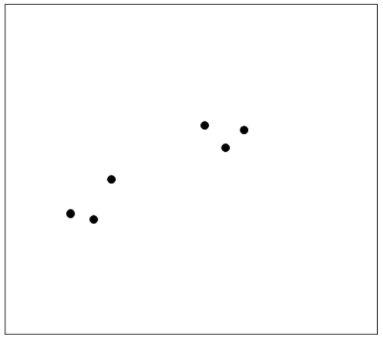 Interpolation vs Extrapolation