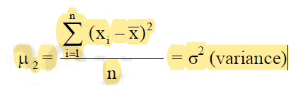 Kurtosis for a data distribution